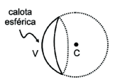 Espelhos E Lentes Raios Particulares Proenem